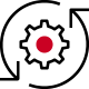 Icon of process