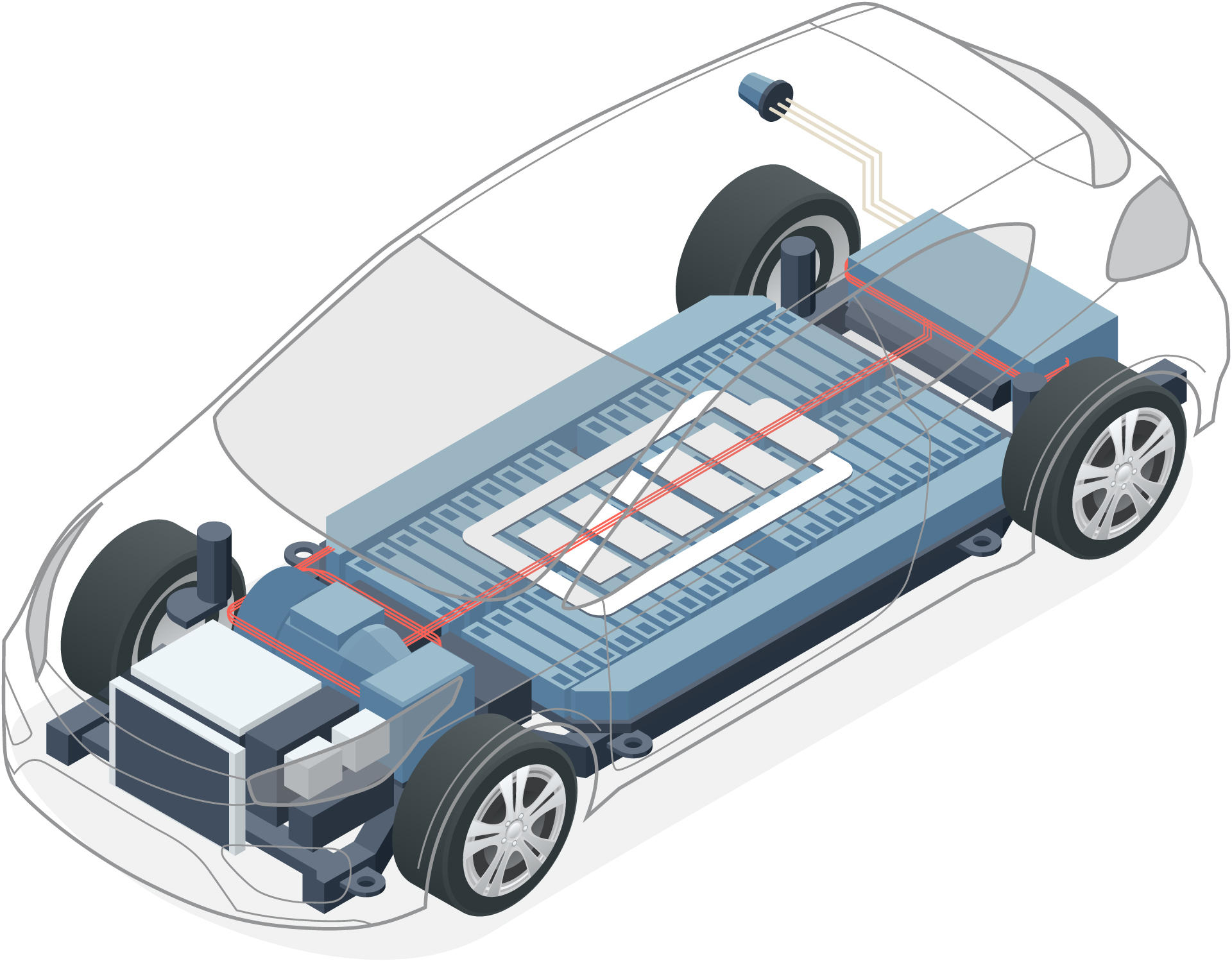 electric vehicle